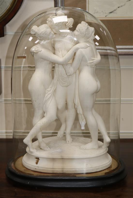 A plaster model of The Three Graces under a glass dome height 43cm